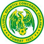 CS Concordia Chiajna